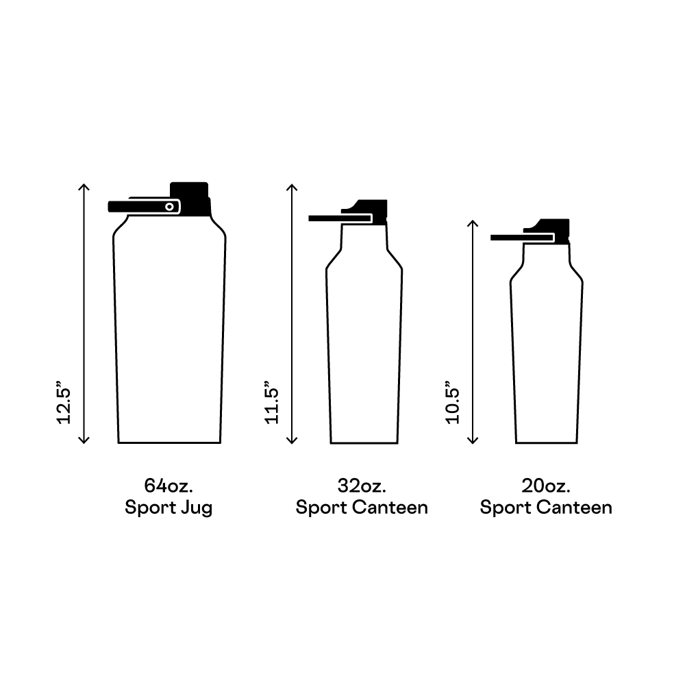 series-a-sport-jug-p4 d42961461c89--Series-A-Size-Comparison.png